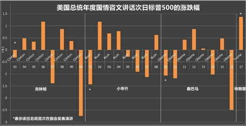 手游传奇三端互通网站建设与优化解析【单职业超变传奇手游】