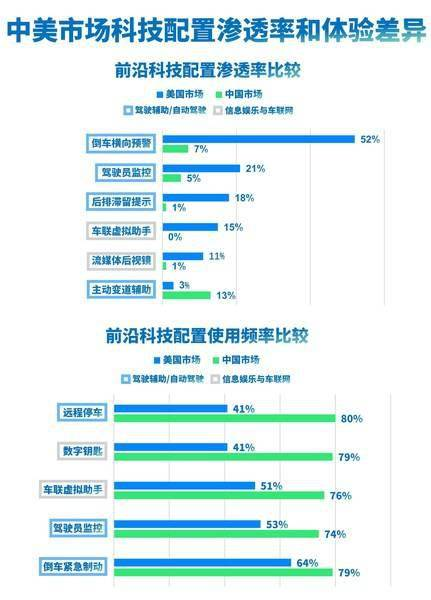 四、丰富玩法,挑战无限