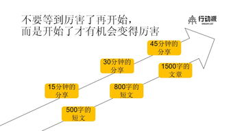六、运营与维护