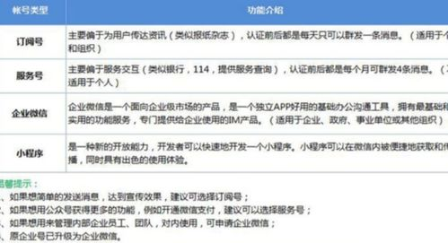 四、账号管理与安全