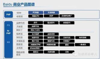 一、选择合适的下载渠道复古传奇手游
在选择神途传奇客户端下载渠道时，建议优先考虑官方渠道，以确保下载文件的安全性和稳定性。您可以通过以下方式获取官方下载链接：超变单职业传奇手游
1. 访问神途传奇官方网站。
2. 关注神途传奇官方社交媒体账号。
3. 加入神途传奇官方QQ群或微信群。沉默专属传奇手游
避免使用第三方下载网站，以防下载到含有病毒的文件。冰雪三职业传奇手游

二、下载前的准备工作单职业超变传奇手游
在下载神途传奇客户端之前，请确保您的电脑满足以下基本要求：1.80火龙三职业传奇手游
1. 操作系统：Windows 7/8/10。
2. 处理器：Intel Core i3 或 AMD Ryzen 3。
3. 内存：4GB。
4. 显卡：NVIDIA GeForce GTX 660 或 ATI Radeon HD 7850。
请确保您的网络连接稳定，以便顺利下载客户端文件。

三、下载与安装步骤