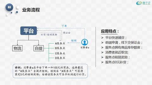神途传奇客户端下载与安装指南-快速入门攻略【1.80火龙三职业传奇手游】
