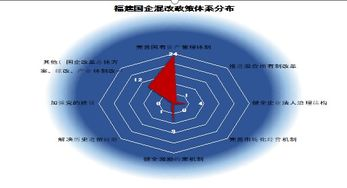 一、排行榜单的构成要素复古传奇手游
传奇单职业排行榜单主要由以下几个要素构成：玩家的等级、装备、战力值以及参与活动的表现。这些要素共同决定了玩家在排行榜上的位置，而等级和装备则是最为关键的两大因素。超变单职业传奇手游

二、影响排行榜单排名的关键因素沉默专属传奇手游
1. 等级：在传奇单职业游戏中，等级的提升意味着玩家可以获得更多的技能和属性加成，因此高等级玩家往往在排行榜上占据优势。冰雪三职业传奇手游
2. 装备：高品质的装备能够提供更高的属性加成，使得玩家在战斗中更具优势。单职业超变传奇手游
3. 战力值：战力值是综合反映玩家实力的指标，通常由等级、装备和其他因素综合计算得出。1.80火龙三职业传奇手游

三、如何提升排行榜单排名