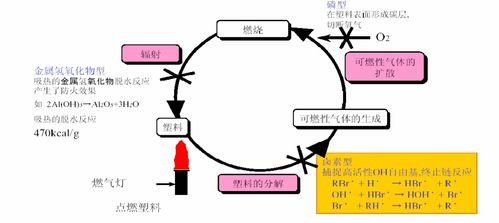 神途官网,全面了解与高效使用-游戏玩家必备指南【超变单职业传奇手游】