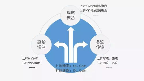 五、三端互通的稳定性与安全性