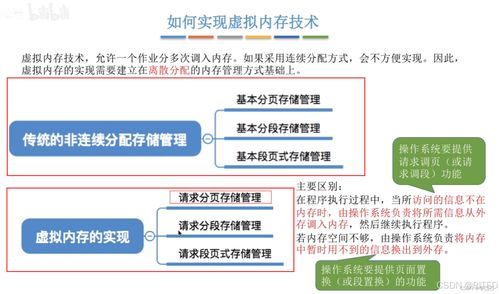 五、游戏内经济与资源管理