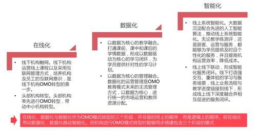 六、个性化推荐