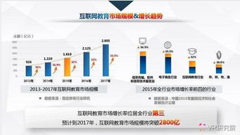 五、利用找服网站提升社交互动