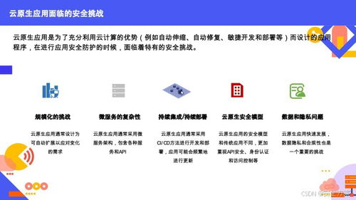 四、官网常见问题解答