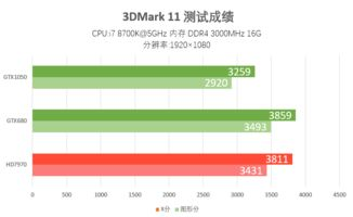 2025最火传奇手游,经典重现与技术创新完美结合【1.80火龙三职业传奇手游】