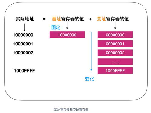 传奇手游20开模拟器配置需求解析-确保流畅运行的秘诀【复古传奇手游】