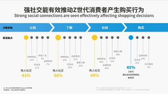 沉默传奇手游官网2024-经典重现与技术创新-游戏体验解析【1.80火龙三职业传奇手游】