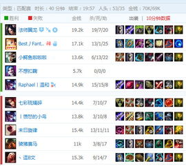 四、如何选择合适的传奇免费挂机脚本