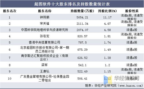 影视基本背景:低成本高口碑的惊喜之作