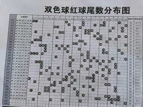 当奢华遇上信仰,谁才是真正的信徒?