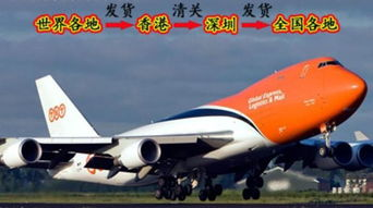 一、遥墙邮寄航空件的优势