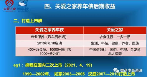 一、加急快运服务特点