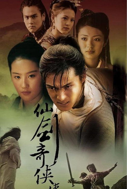影视基本背景:古装悬疑剧的新标杆
