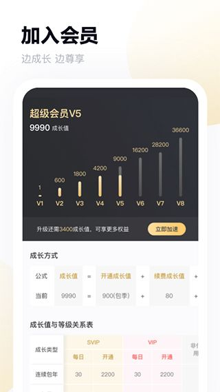 三、百度网盘下载音乐的常见问题解答