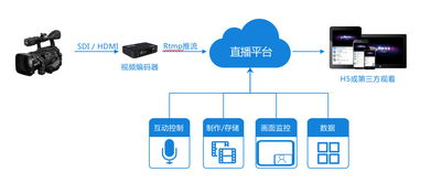 360英超足球直播在线观看，畅享精彩赛事