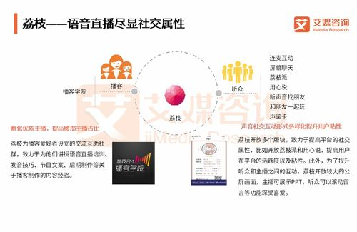 一、360英超直播网的核心竞争力解析