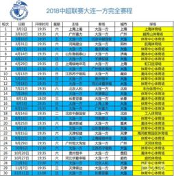 2021足球中国赛事转播日程，精彩对决不容错过