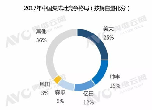 西甲赛事观看核心渠道解析
