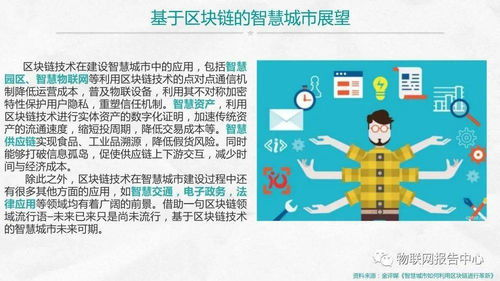 一、绿色理念与技术创新的深度融合