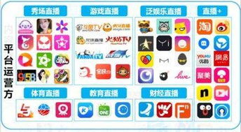 国内官方免费直播平台