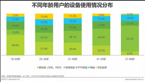 一、专业赛事直播平台的核心竞争力