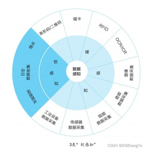 足球赛事高清直播平台，来球网：球迷的观赛首选