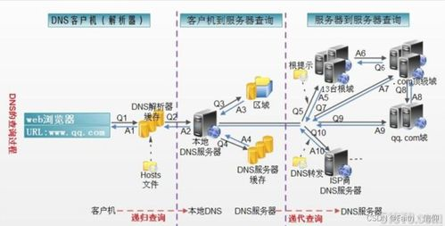 免费足球赛事直播：来球网平台使用指南与观看技巧
