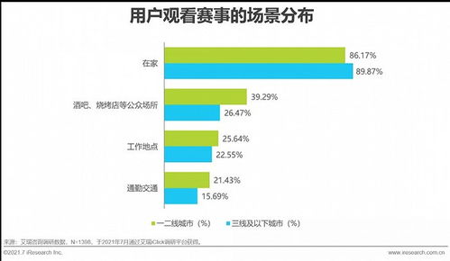 足球赛事在线观看指南，来球网直播平台深度解析