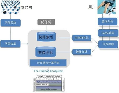 足球赛事直播技术，实时互动与流畅体验的实现