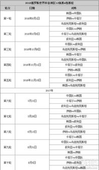 亚洲足球十二强赛完整赛程解析，晋级之路全揭秘