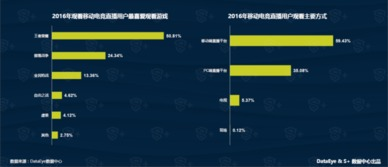 一、专业级直播技术支持