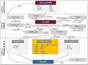 风云足球频道直播，全天候赛事观看指南