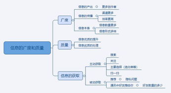 核心功能深度解析