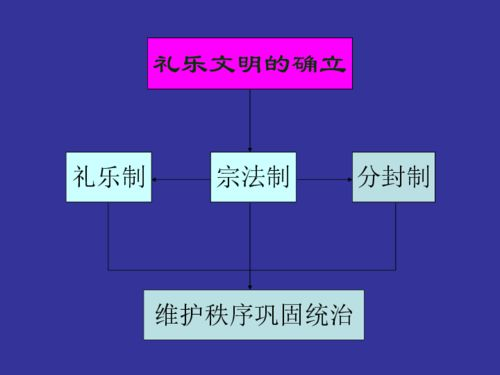 黑暗光年手游源码完整服务端解析与优化策略【手游版本库】手游源码网_手游发布网_手游源码库_手机游戏网三六版本库