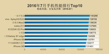 魔兽地图脚本m闪与p闪技巧解析-提升游戏体验的策略【手游版本库】手游源码网_手游发布网_手游源码库_手机游戏网三六版本库