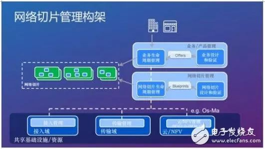 地图切片脚本技术解析与应用【手游版本库】手游源码网_手游发布网_手游源码库_手机游戏网三六版本库