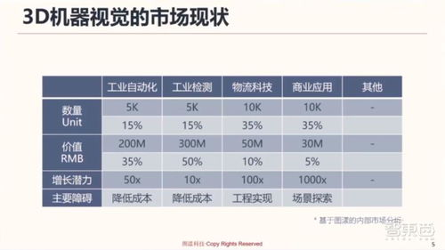 传奇素材导出技巧与实践指南-高效管理数字资产【手游版本库】手游源码网_手游发布网_手游源码库_手机游戏网三六版本库