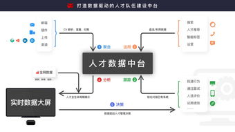 问道手游源码完整服务端解析与优化策略【手游版本库】手游源码网_手游发布网_手游源码库_手机游戏网三六版本库