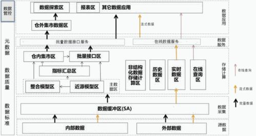 UE3手游服务器端代码优化与实践-性能提升与稳定性保障【手游版本库】手游源码网_手游发布网_手游源码库_手机游戏网三六版本库
