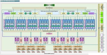 腾讯手游服务器端代码架构与优化-技术解析与实践指南【手游版本库】手游源码网_手游发布网_手游源码库_手机游戏网三六版本库