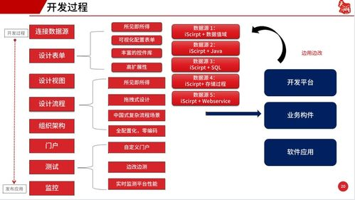 传奇手游源代码三端互通全套源码及开发文档解析【手游版本库】手游源码网_手游发布网_手游源码库_手机游戏网三六版本库