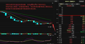 传奇手游源码价格解析-市场行情与影响因素【手游版本库】手游源码网_手游发布网_手游源码库_手机游戏网三六版本库