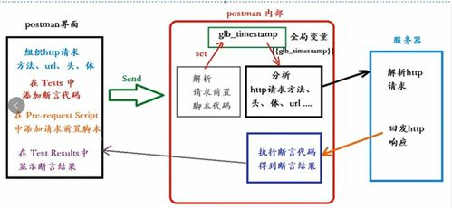 魔兽世界跑图脚本,提升效率-脚本使用指南与风险分析【手游版本库】手游源码网_手游发布网_手游源码库_手机游戏网三六版本库