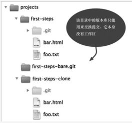简单挂进地图脚本视频教程全集-快速掌握地图脚本技巧【手游版本库】手游源码网_手游发布网_手游源码库_手机游戏网三六版本库