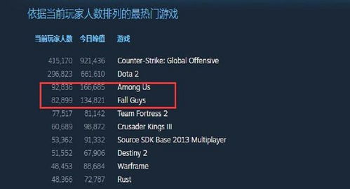 一、熟悉游戏规则